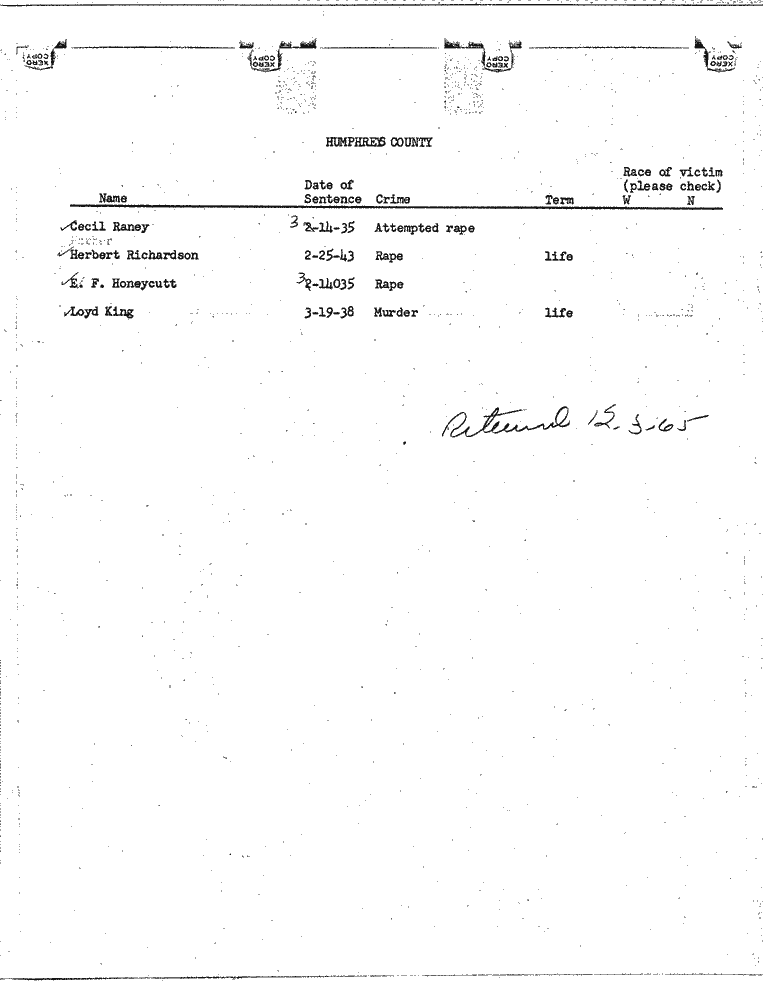 SCR ID # 99-45-0-93-1-1-1