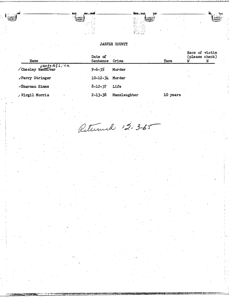 SCR ID # 99-45-0-96-1-1-1