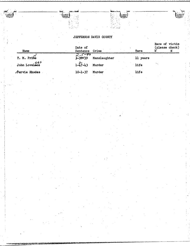 SCR ID # 99-45-0-98-1-1-1