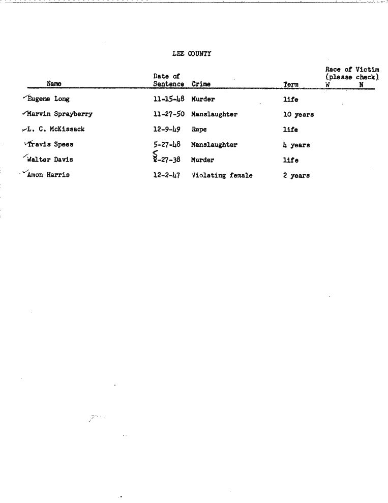 SCR ID # 99-45-0-106-1-1-1