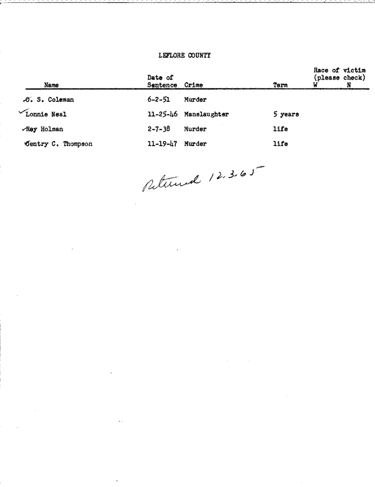 SCR ID # 99-45-0-107-1-1-1