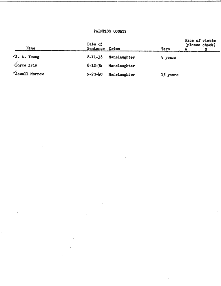 SCR ID # 99-45-0-123-1-1-1