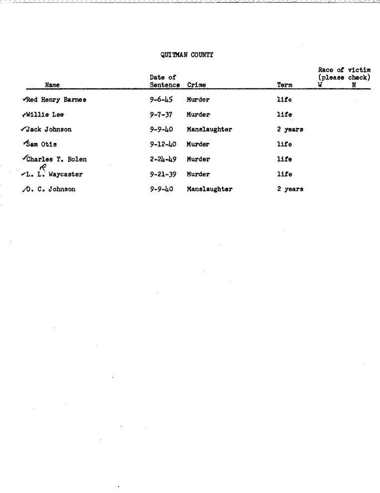 SCR ID # 99-45-0-124-1-1-1