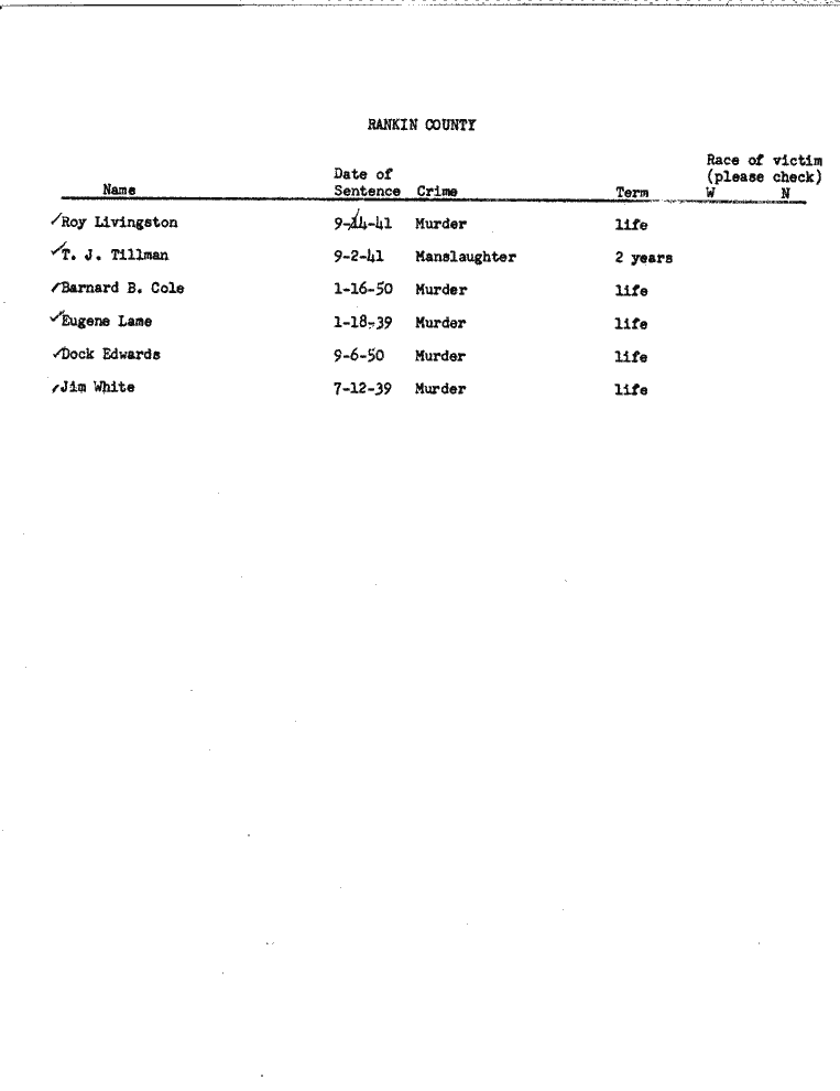 SCR ID # 99-45-0-125-1-1-1