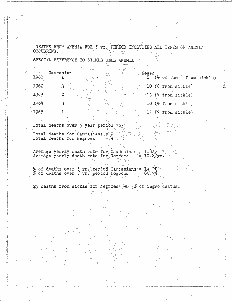 SCR ID # 99-48-0-494-2-1-1