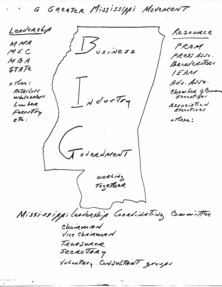 SCR ID # 99-118-0-18-1-1-1