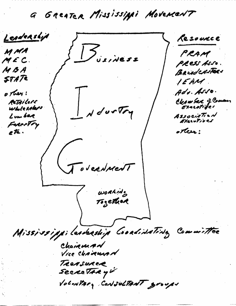 SCR ID # 99-118-0-27-5-1-1