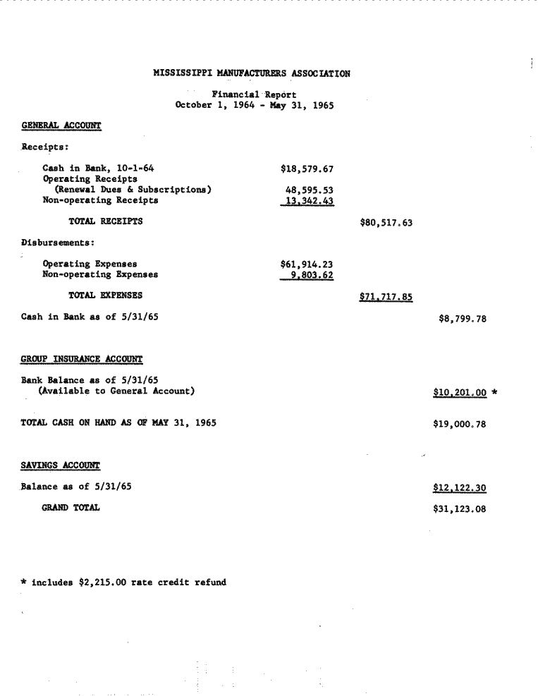 SCR ID # 99-118-0-32-1-1-1