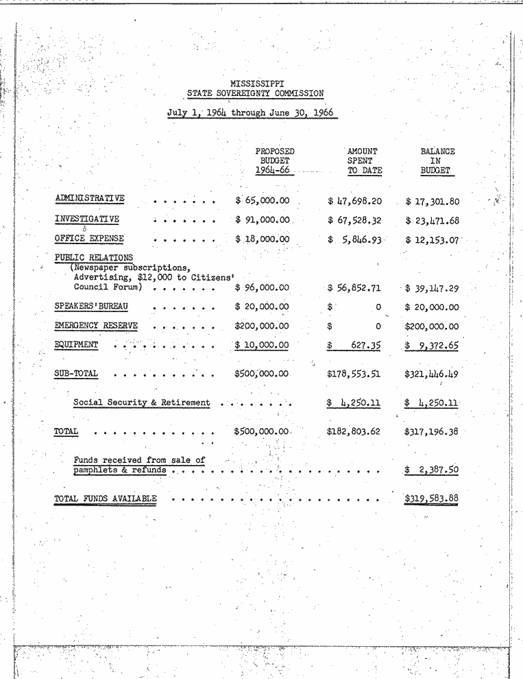 SCR ID # 99-70-0-13-1-1-1