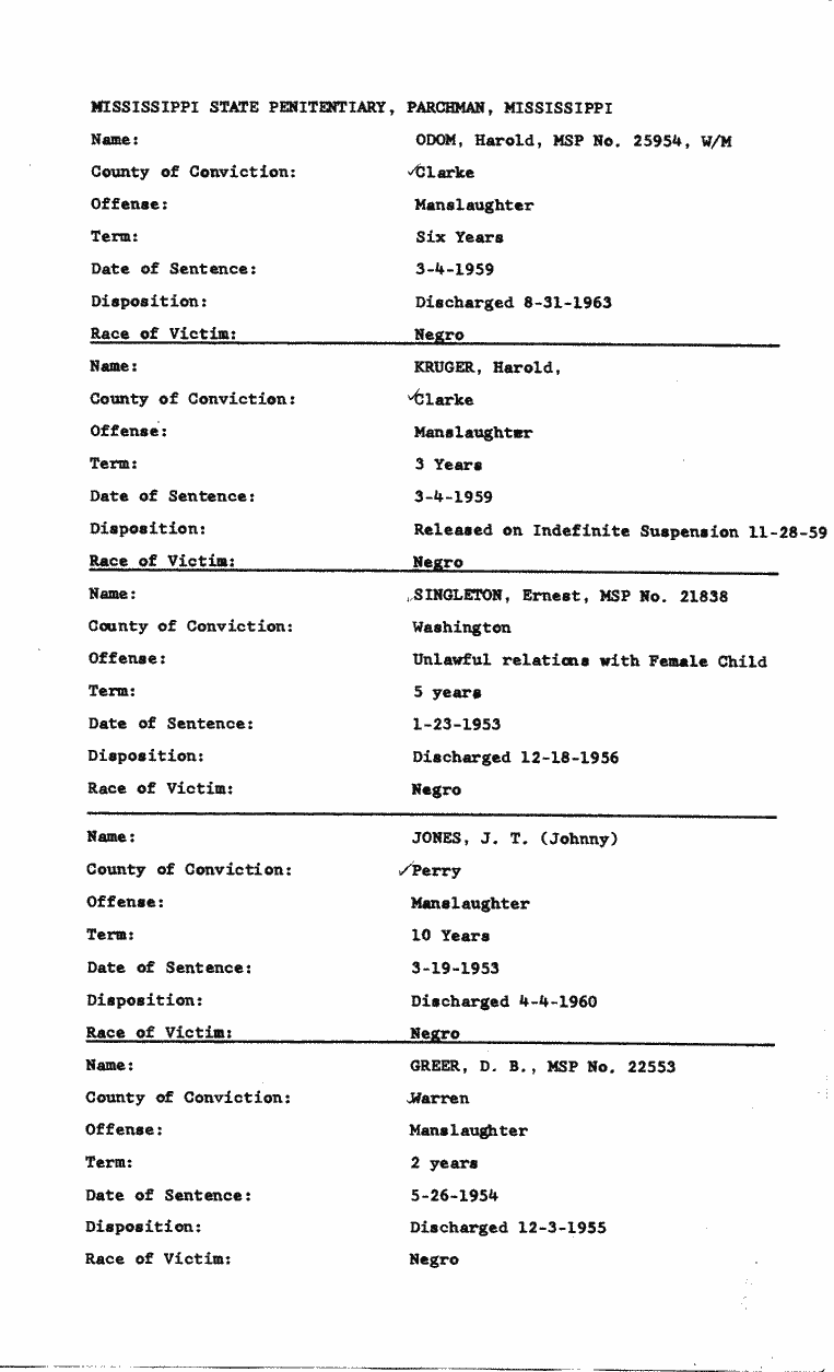 SCR ID # 99-119-0-5-2-1-1