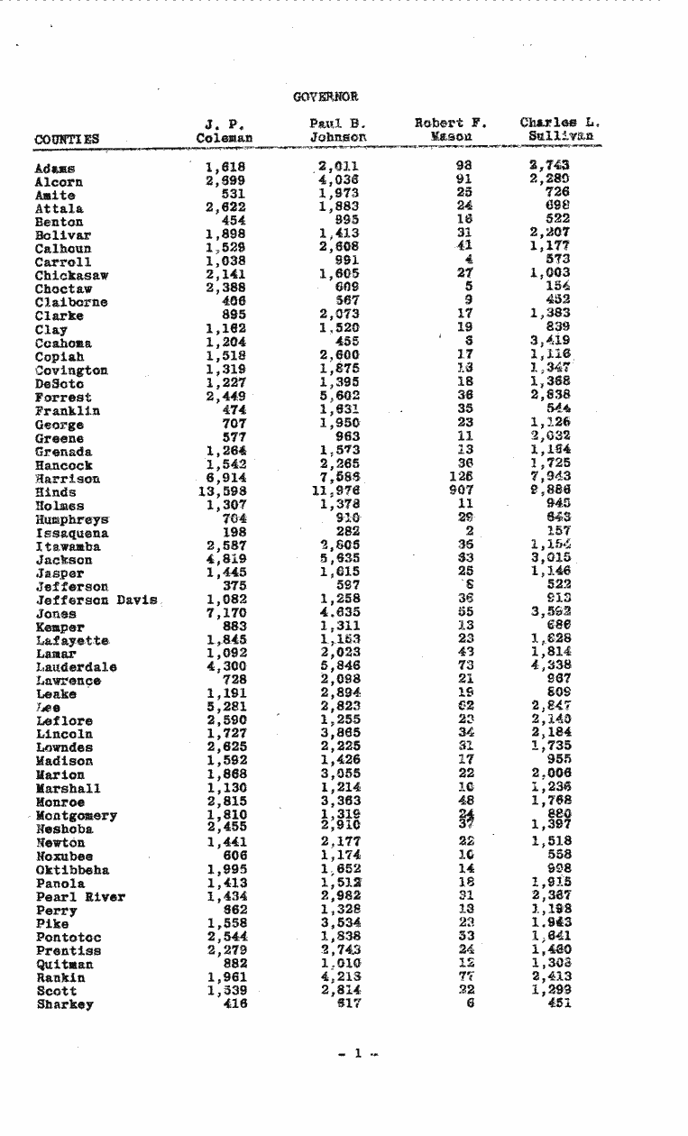 SCR ID # 99-77-0-1-2-1-1