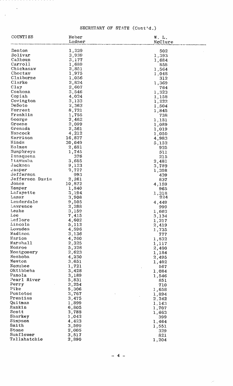 SCR ID # 99-77-0-1-5-1-1