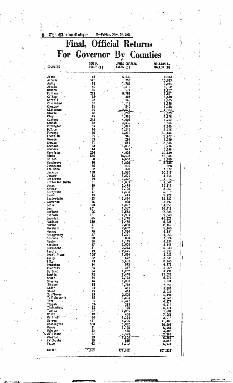 SCR ID # 99-131-0-28-1-1-1