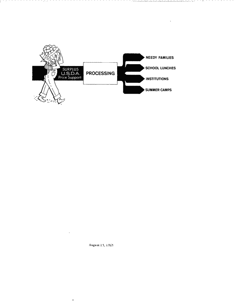 SCR ID # 99-85-0-5-4-1-1