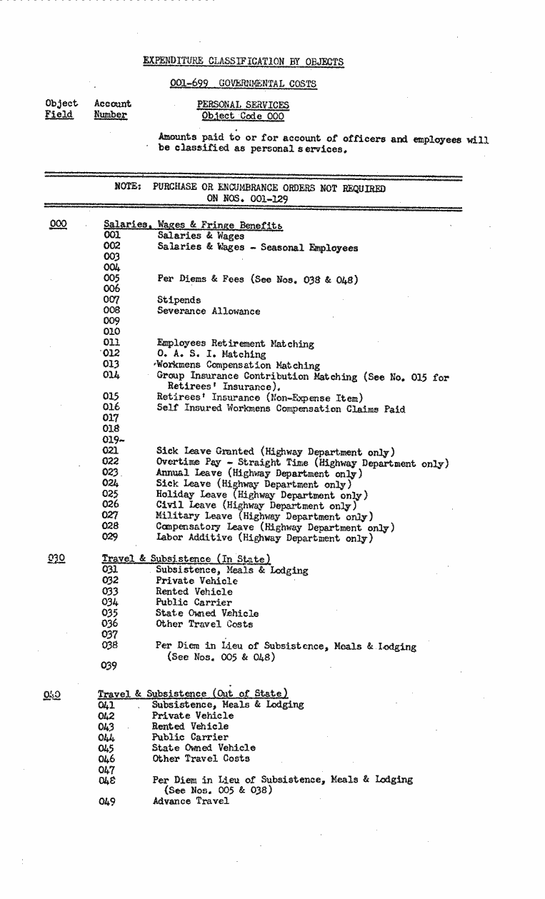 SCR ID # 99-131-0-62-1-1-1