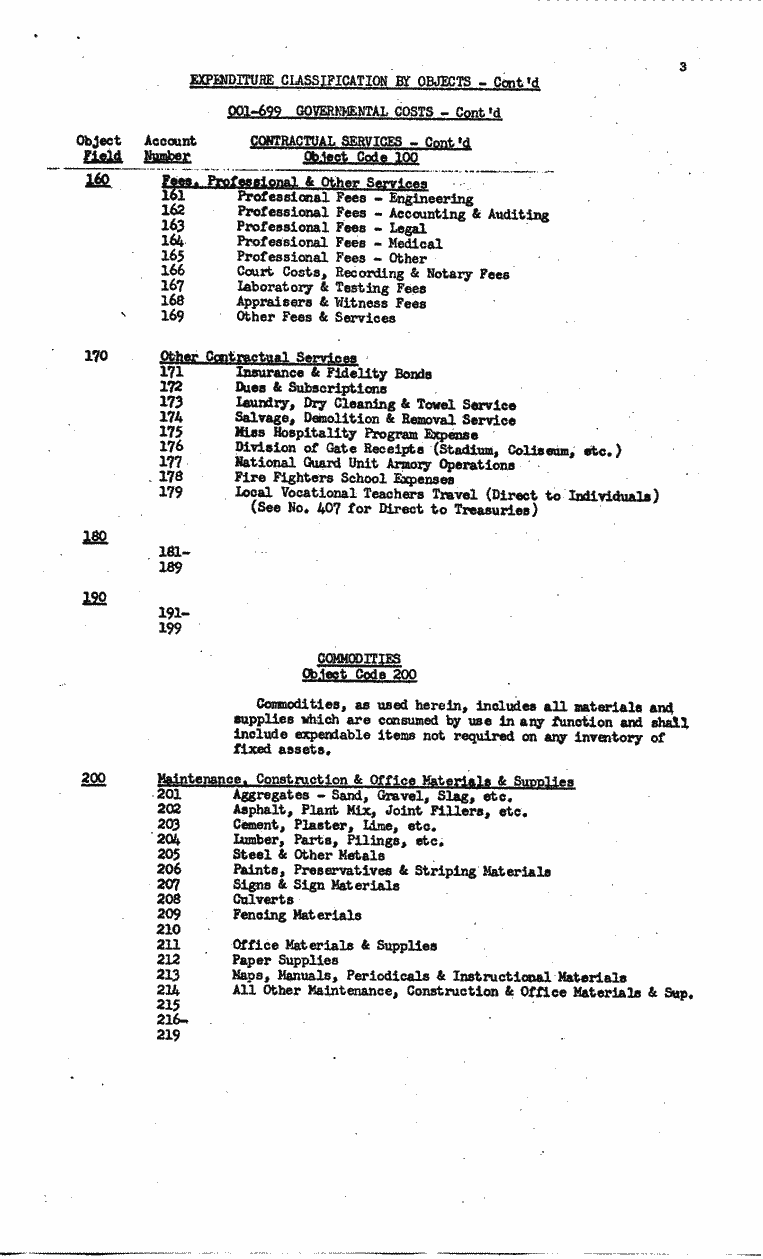 SCR ID # 99-131-0-62-3-1-1