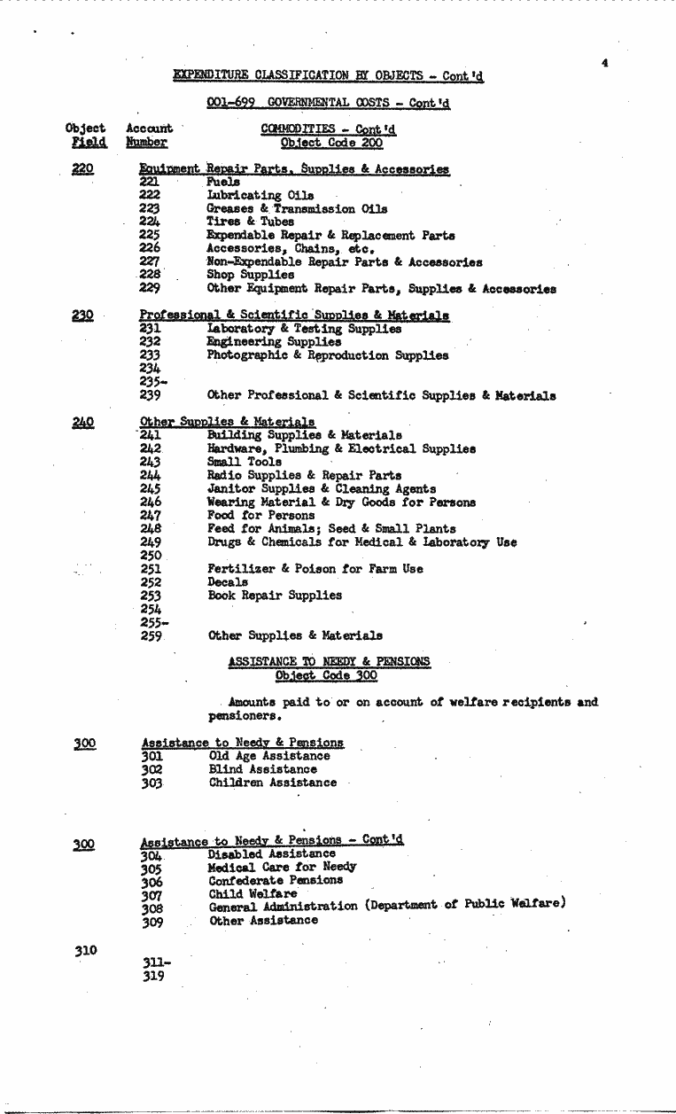 SCR ID # 99-131-0-62-4-1-1