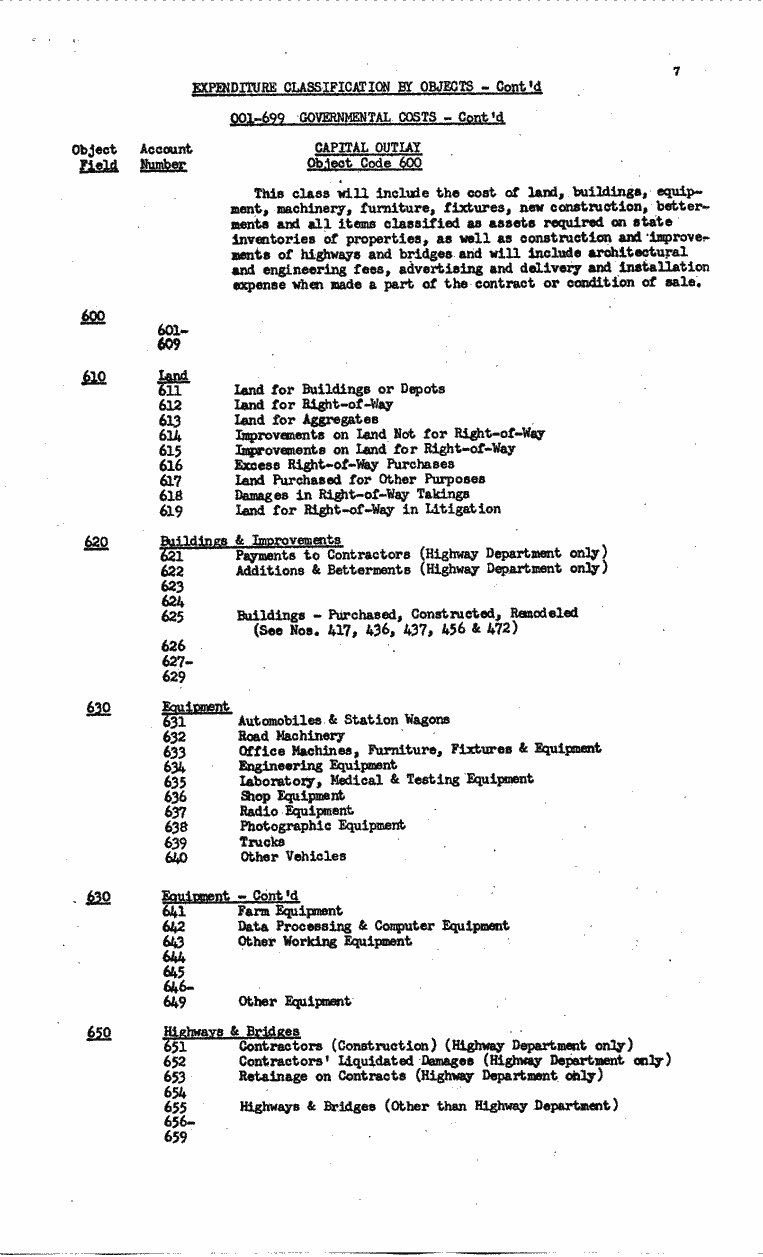 SCR ID # 99-131-0-62-7-1-1