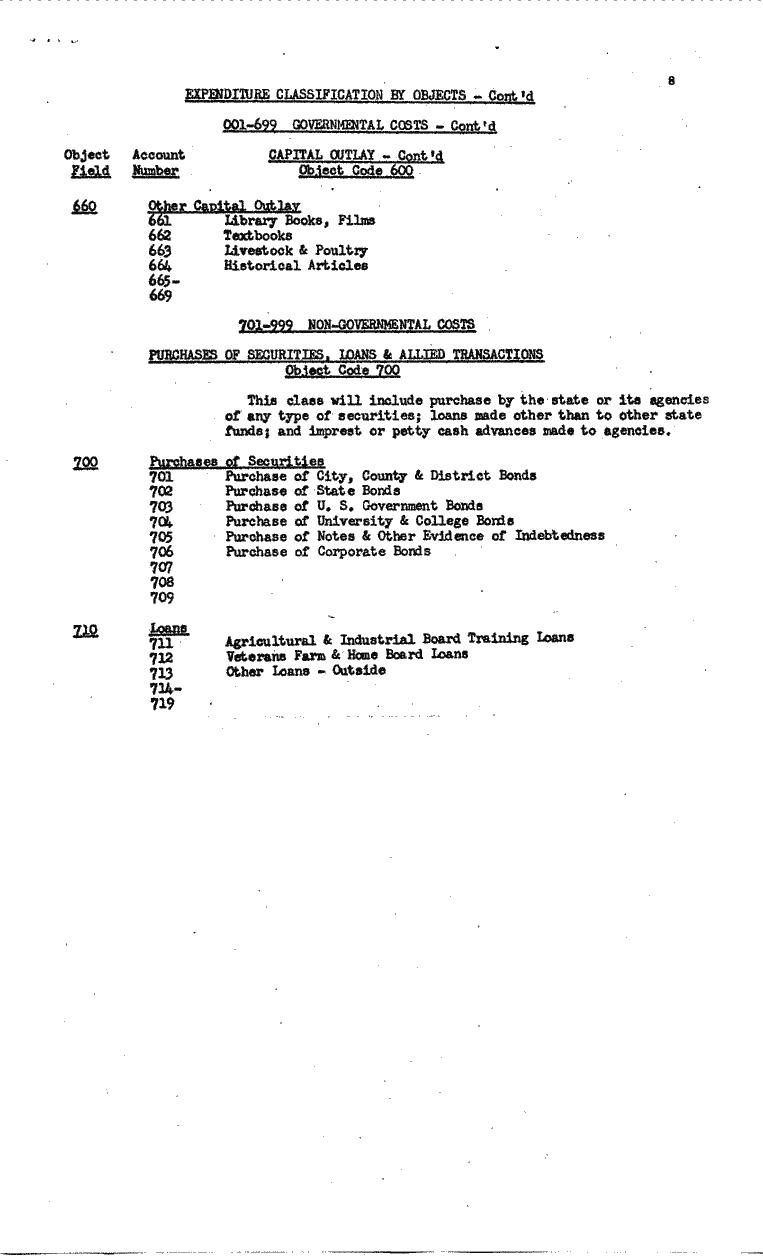 SCR ID # 99-131-0-62-8-1-1