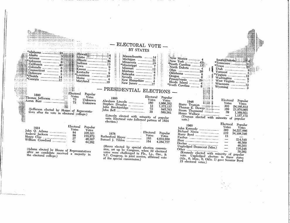 SCR ID # 99-140-0-2-2-1-1