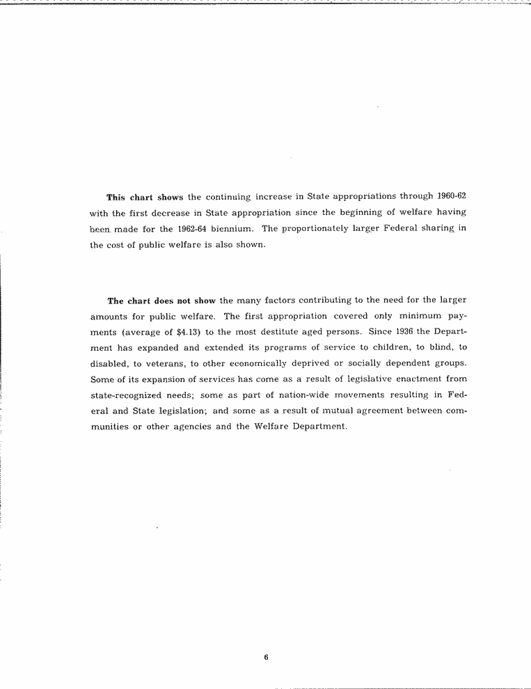 SCR ID # 99-155-0-1-6-1-1