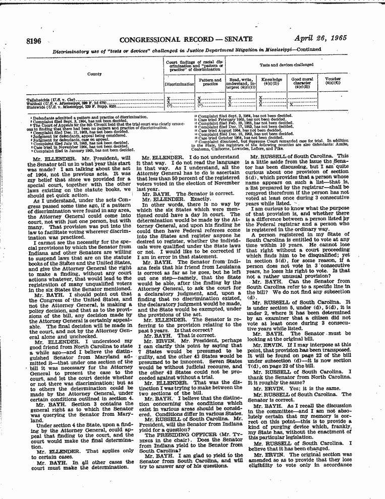 SCR ID # 99-153-0-9-48-1-1