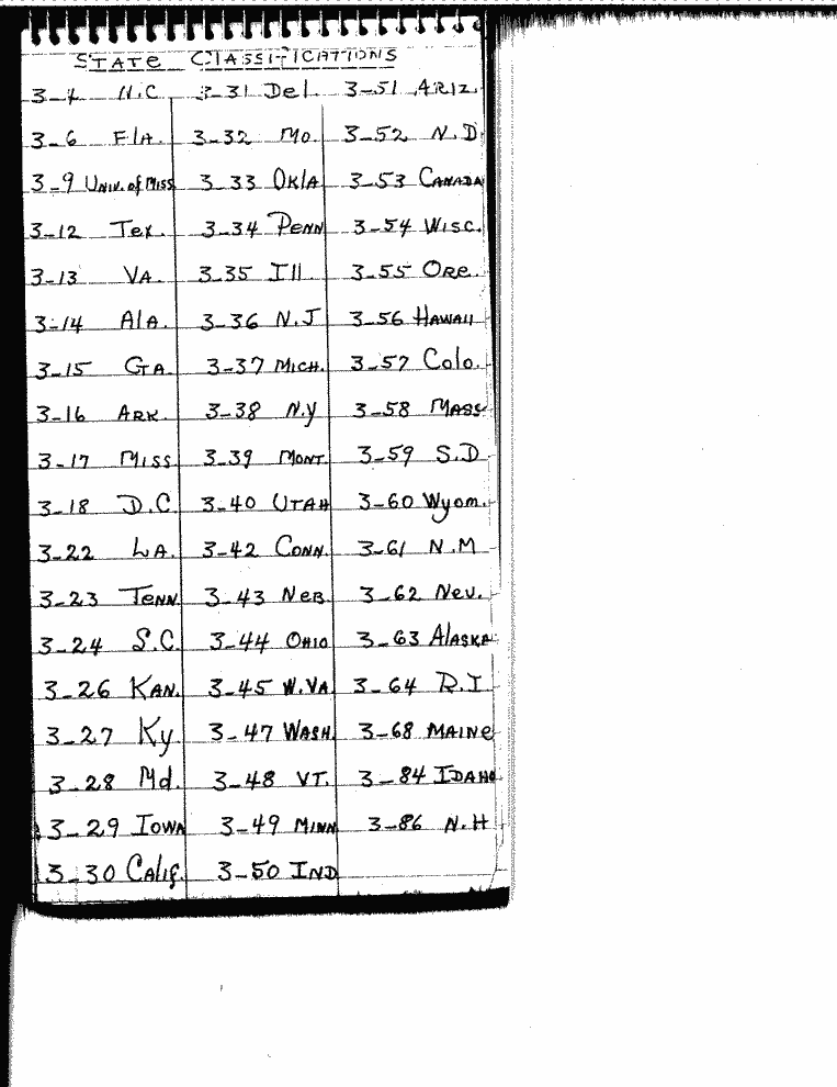 SCR ID # 99-163-0-2-3-1-1