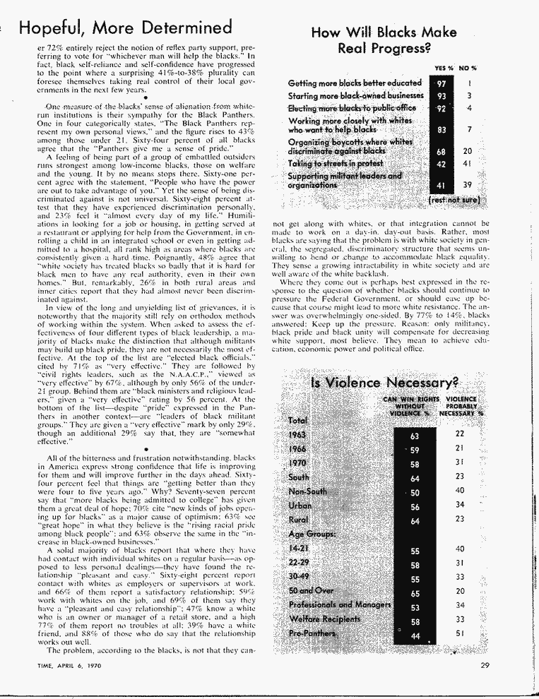 SCR ID # 99-173-0-1-21-1-1