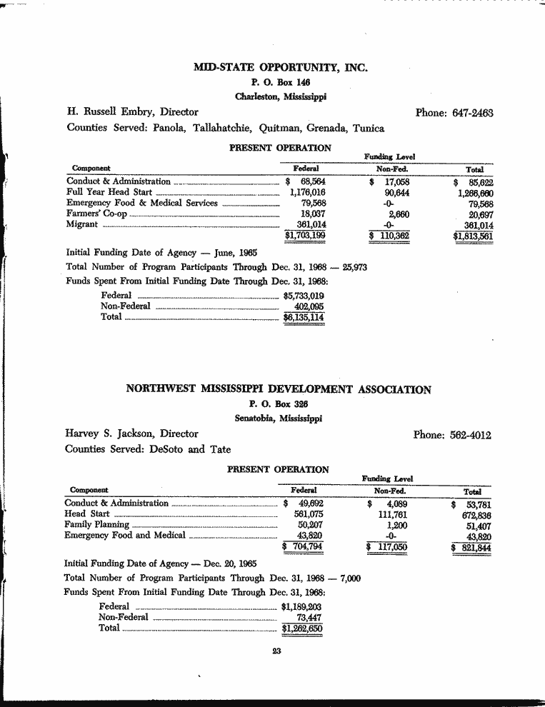 SCR ID # 99-178-0-1-23-1-1