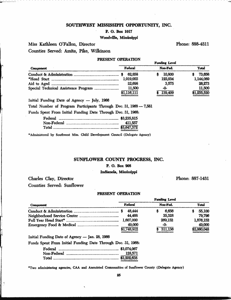 SCR ID # 99-178-0-1-25-1-1