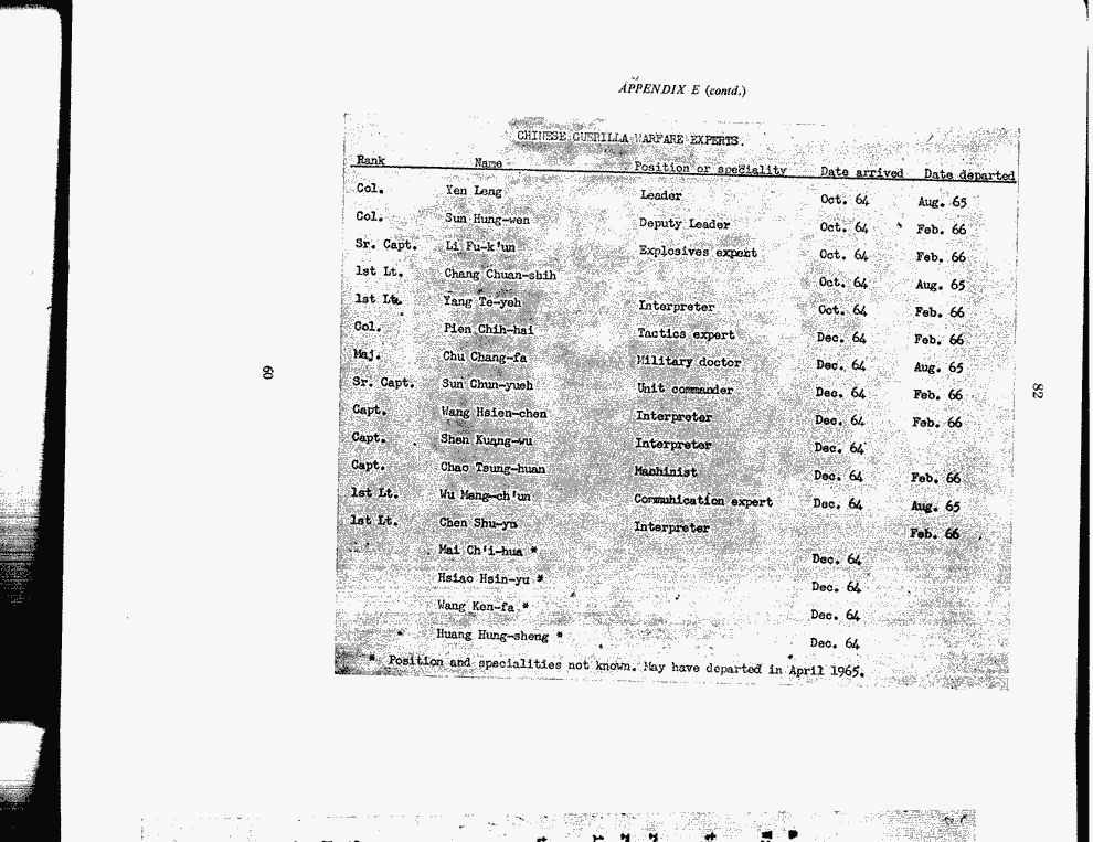 SCR ID # 99-179-0-1-82-1-1