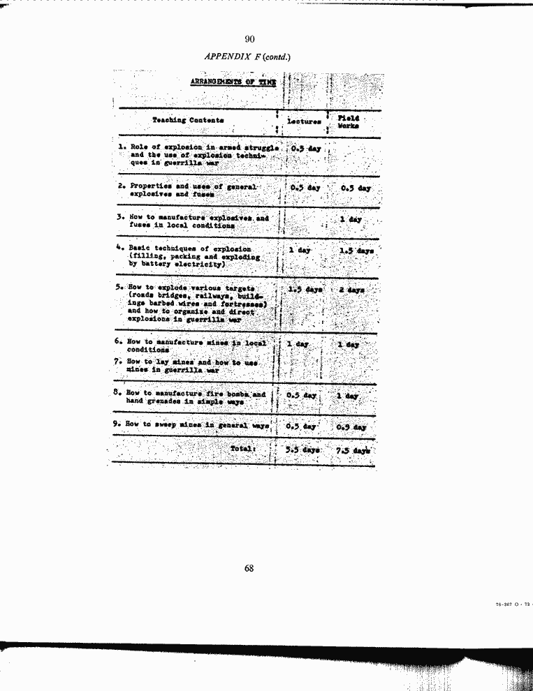 SCR ID # 99-179-0-1-90-1-1