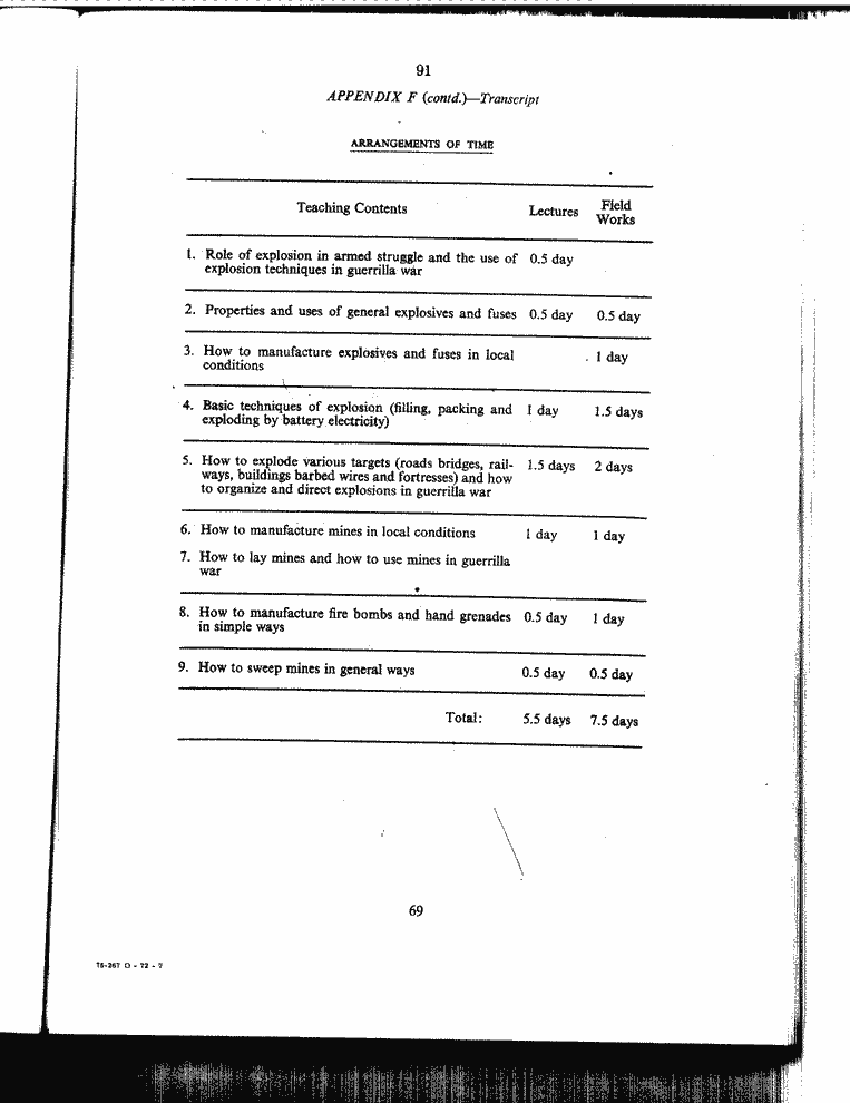 SCR ID # 99-179-0-1-91-1-1