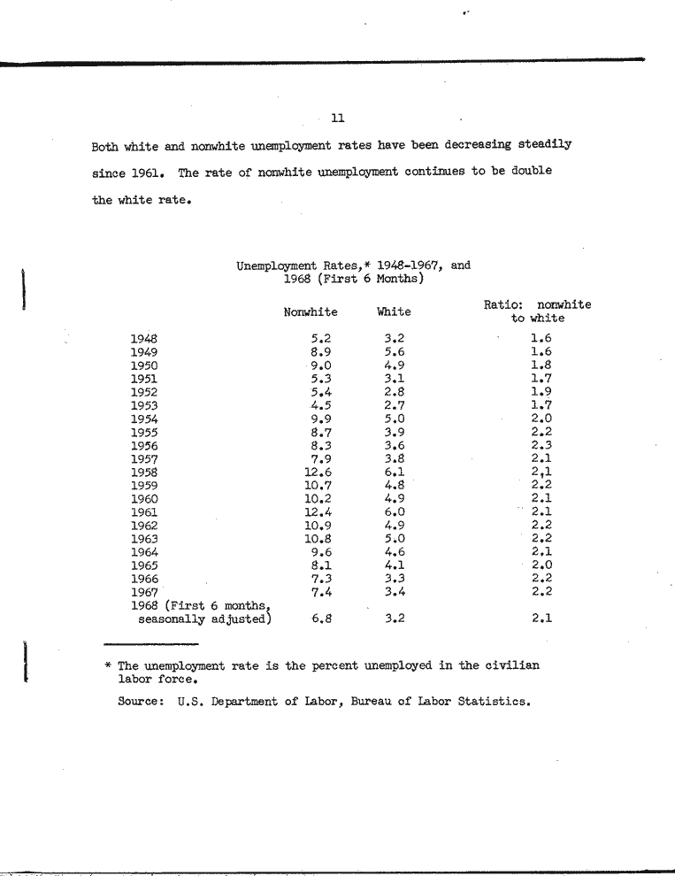 SCR ID # 99-182-0-1-18-1-1