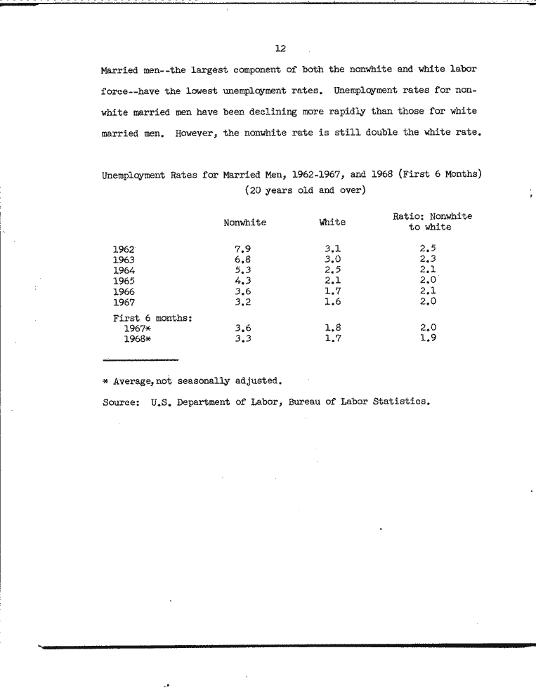 SCR ID # 99-182-0-1-19-1-1