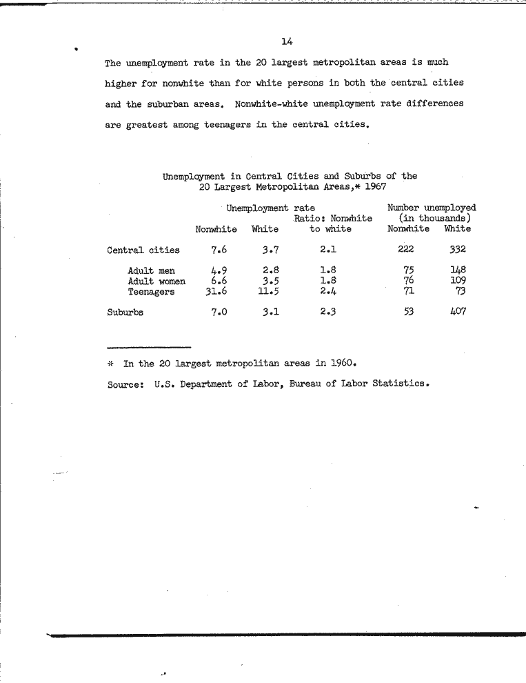 SCR ID # 99-182-0-1-21-1-1