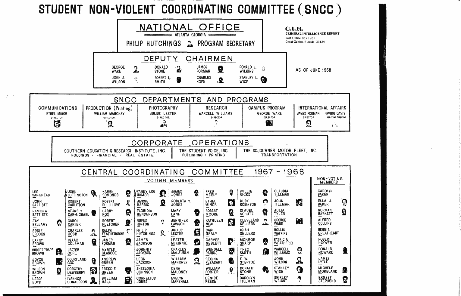 SCR ID # 99-186-0-3-86-1-1