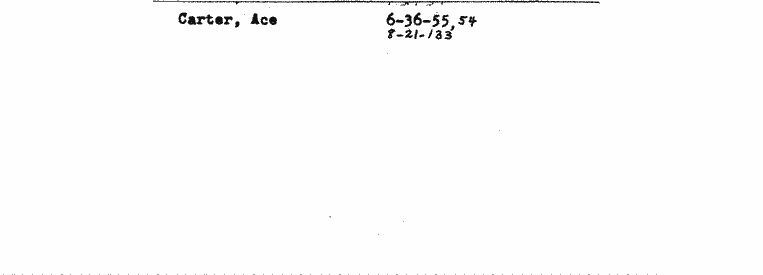 SCR ID # 98-3-0-222-1-1-1