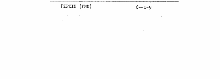 SCR ID # 98-16-3-54-1-1-1