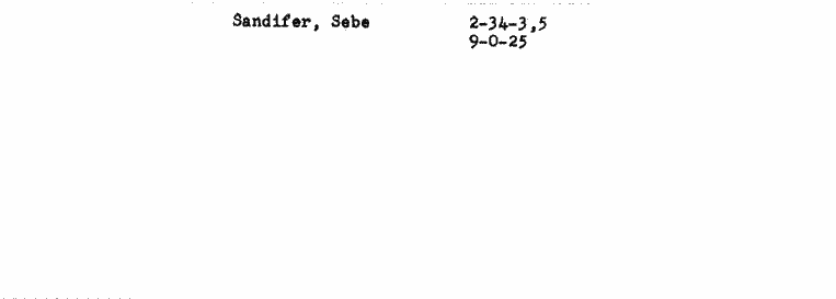 SCR ID # 98-19-1-135-1-1-1