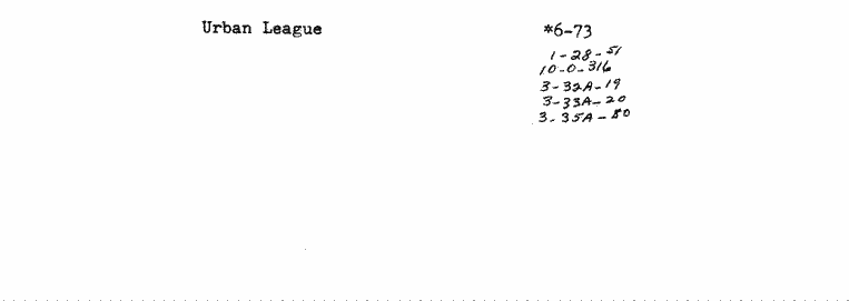 SCR ID # 98-21-1-68-1-1-1