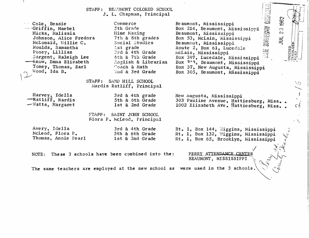 SCR ID # 2-29-0-20-1-1-1
