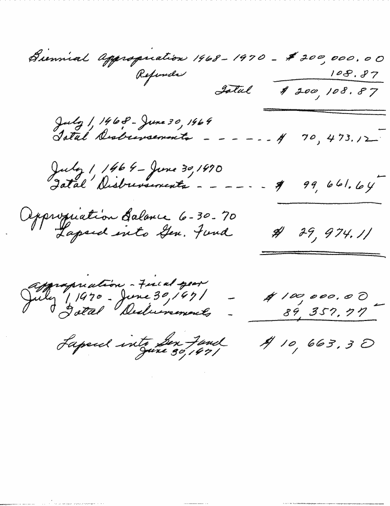 SCR ID # 99-208-0-10-1-1-1