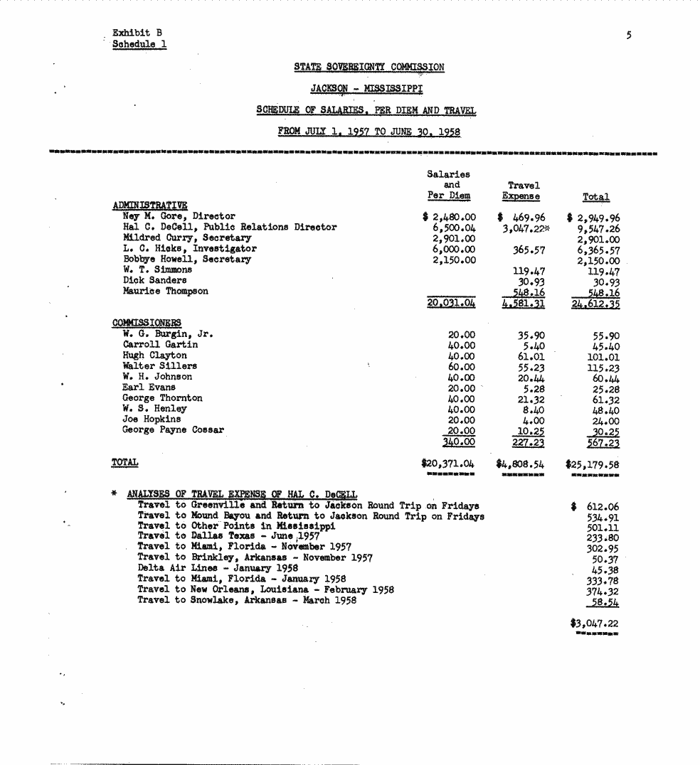 SCR ID # 97-1-0-2-8-1-1
