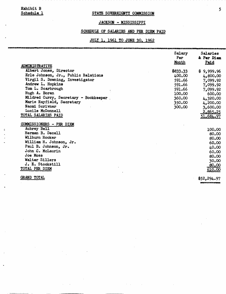 SCR ID # 97-1-0-8-7-1-1
