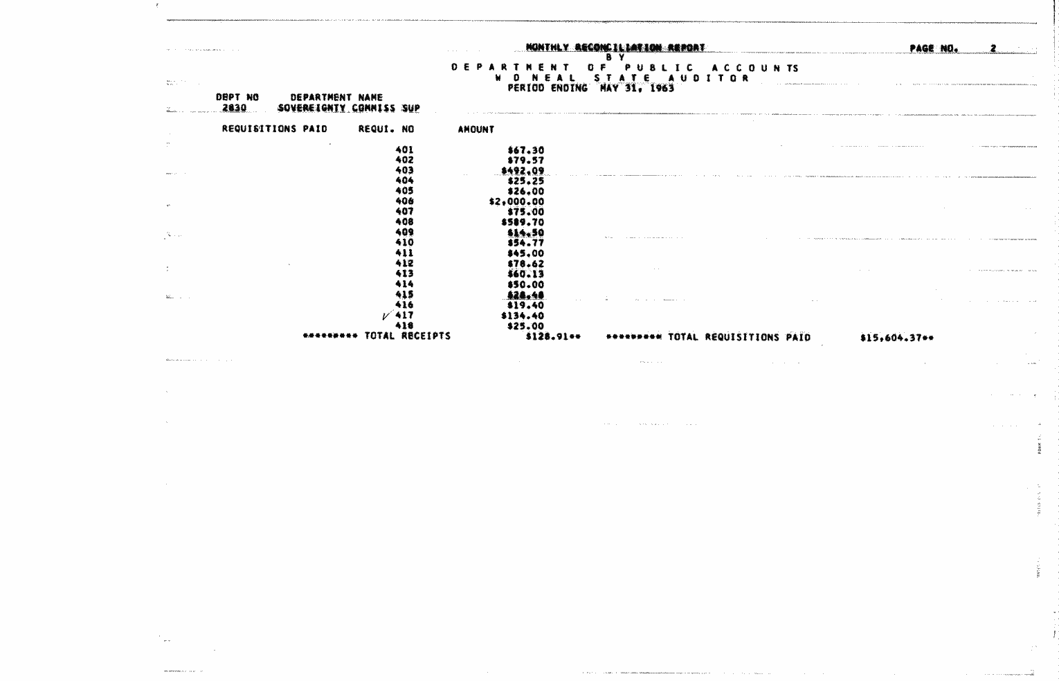 SCR ID # 97-3-0-2-8-1-1