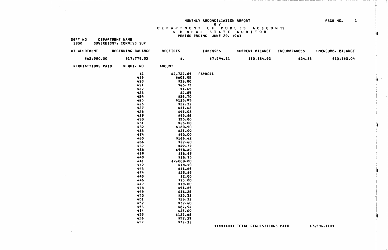 SCR ID # 97-3-0-2-9-1-1