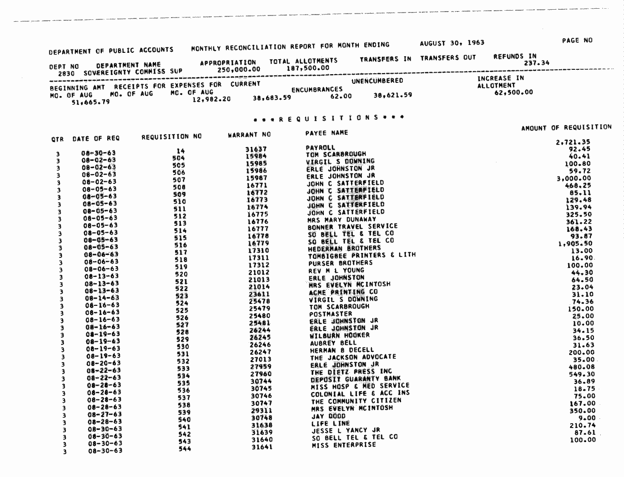 SCR ID # 97-3-0-2-12-1-1