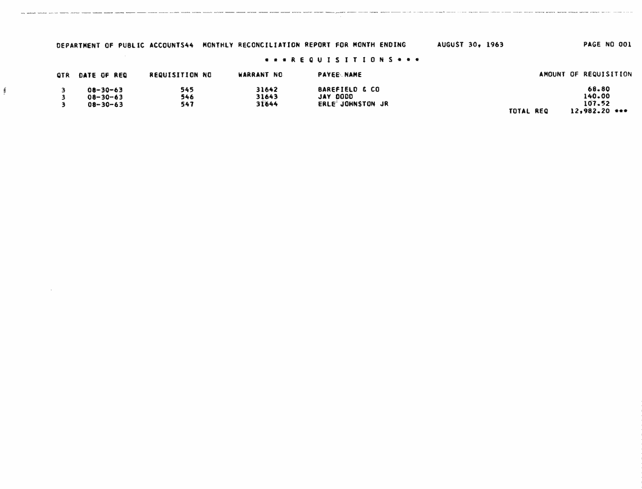 SCR ID # 97-3-0-2-13-1-1