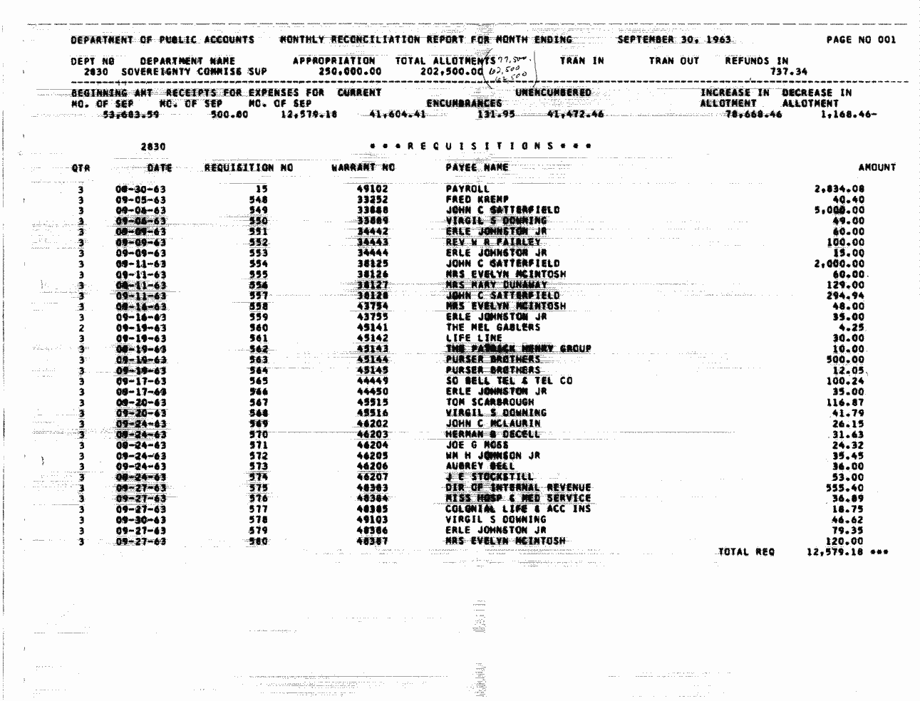 SCR ID # 97-3-0-2-14-1-1